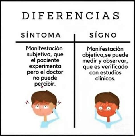 Diferencias Entre Signos Y Síntomas En Medicina ¿qué Debes Saber