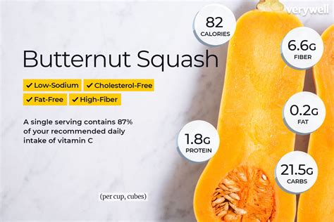 Butternut Squash Nutrition Facts and Health Benefits