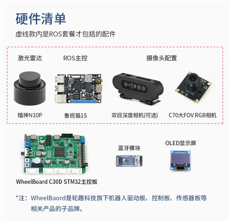 新品上市轮趣科技推出双相机版鲁班猫ROS机器人R550 LBC支持ROS humble 哔哩哔哩