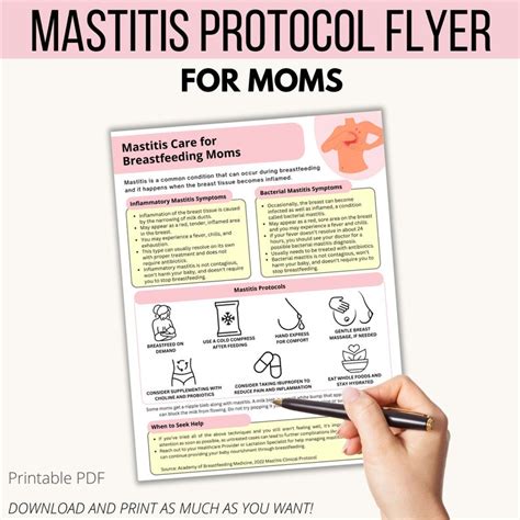 Breastfeeding Education Guide For Mastitis New Mastitis Protocol Pdf