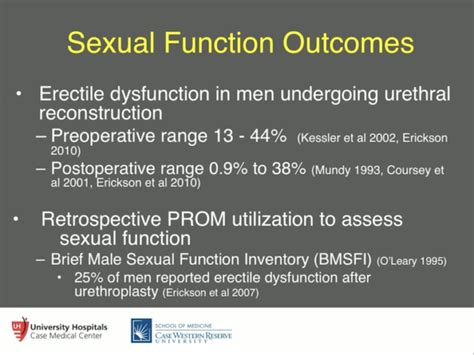 Chris Gonzalez Quality Of Life Outcomes Following Urethroplasty