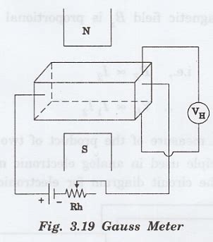 hall devices types