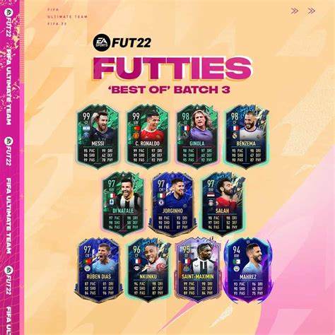 Fifa 22 Futties Best Of Batch 3 Full List With Ribery Cordoba And