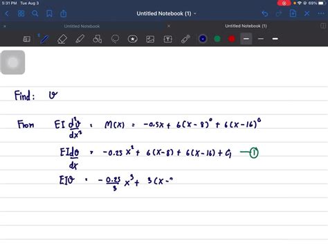 SOLVED Determine The Equation Of The Elastic Curve E I Is Constant