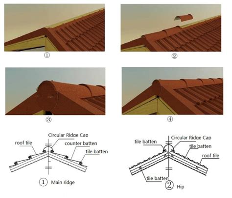 Installation of stone coated metal roofing sheets