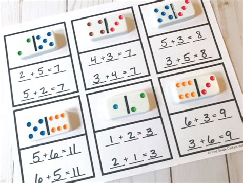 Commutative Property Of Addition In First Grade First Grade Centers And More