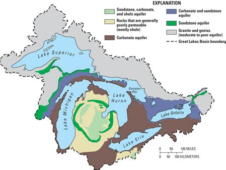 Topography - The Great Lakes- St. Lawrence Lowlands