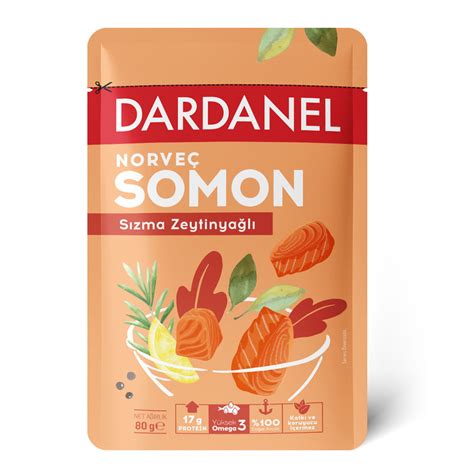 Migros Sanal Market Online Market Alışverişi