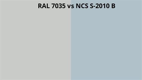 Ral 7035 Vs Ncs S 2010 B Ral Colour Chart Uk