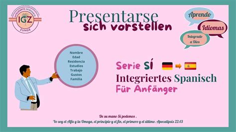 📌sich Auf Spanisch Vorstellen📌spanisch Für Anfänger📌💁 Presentarse En