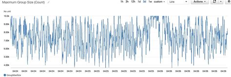 Introduction to Nextflow : r/nextflow