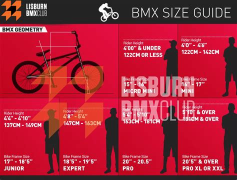 Bmx Bike Sizing Guide Gears Cranks Lisburn Bmx Club