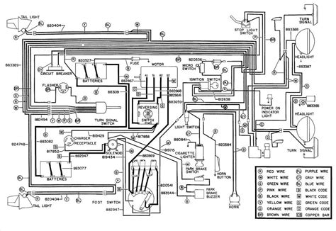 Wiring Diagram For Ez Go Charger Receptacle