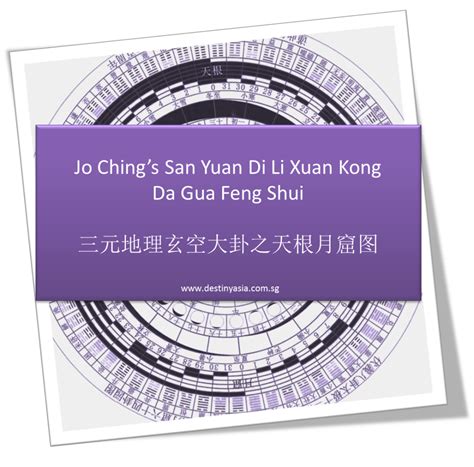 Xuan Kong Da Gua The Heaven Root And Moon Cellar Destiny Asia