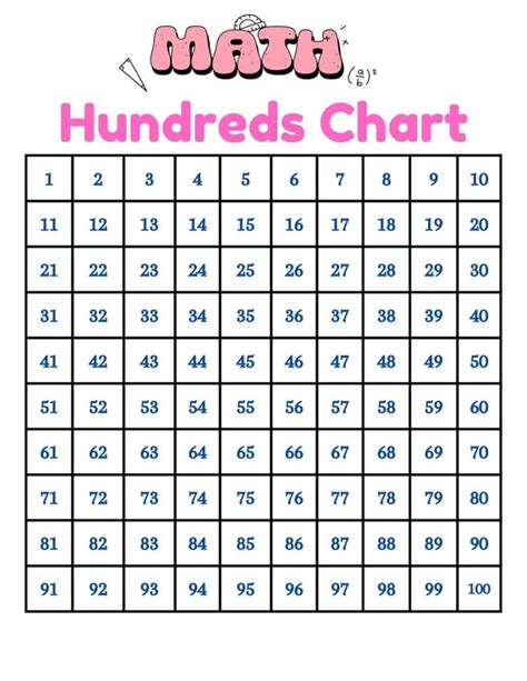 Numbers 1 1000 Hundreds Chart To 1000 Digital Printable 57 Off