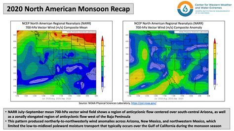 2020 North American Monsoon Recap – Center for Western Weather and ...