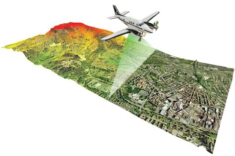 เทคโนโลยี LiDAR ไขปริศนาเมืองโบราณในเขมร