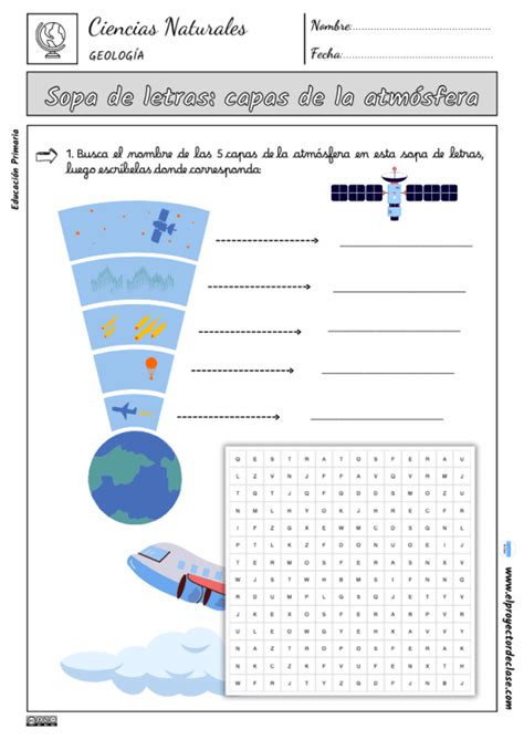 Sopa De Letras Capas De La Atmósfera 🌎 El Proyector De Clase