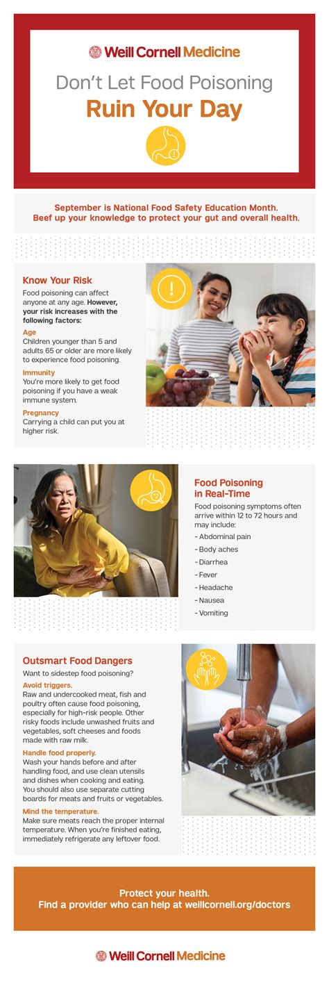 Infographic: Don’t Let Food Poisoning Ruin Your Day | Patient Care