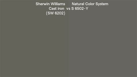 Sherwin Williams Cast Iron SW 6202 Vs Natural Color System S 6502 Y