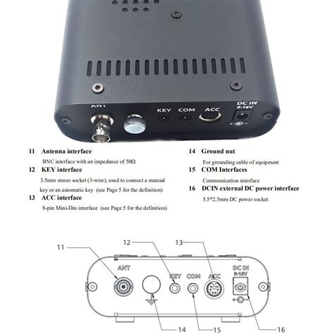 XIEGU G106 SDR HF Transceiver 3.8-29.7MHz SSB/CW/AM Three Modes WFM ...