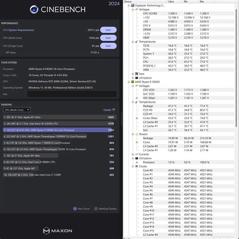 Scores On Cinebench 2024 R Overclocking