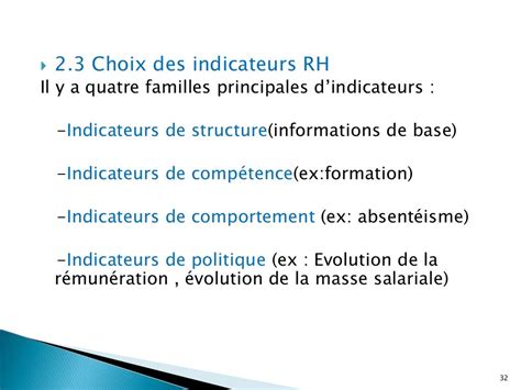 La Fonction Ressources Humaines