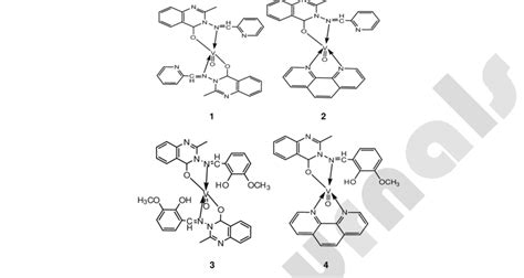Proposed structures of the complexes. | Download Scientific Diagram 
