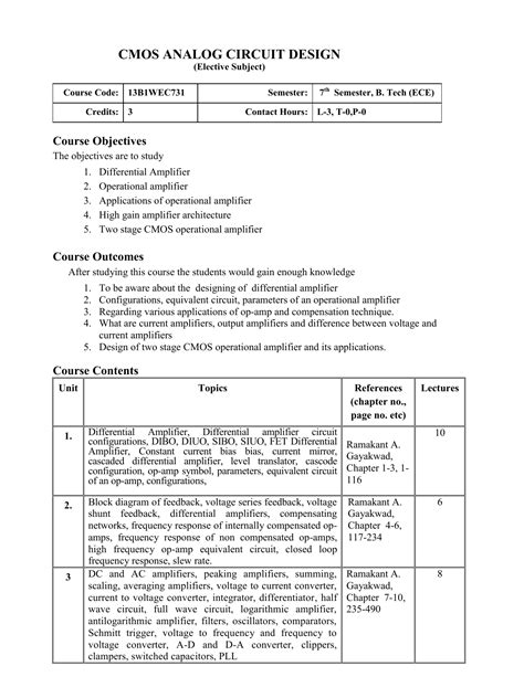 Cmos Analog Circuit Design Book Pdf