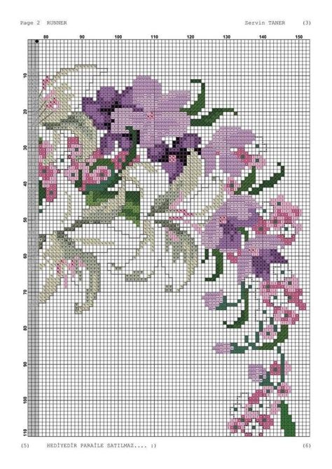 Pin by Şenay Basa on Kanaviçe Cross stitch flowers Cross stitch