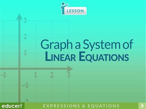 Graph A System Of Linear Equations Lesson Plans