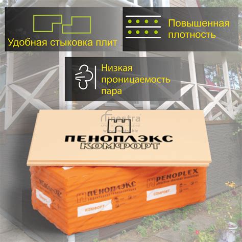 Экструзионный пенополистирол ПЕНОПЛЭКС КОМФОРТ® 30х585х1185 мм Т-15 в ...