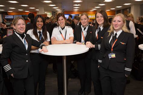 IWD2018: easyJet rosters more women pilots and crew than ever before ...