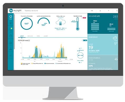 MyLight Systems Lance Une Offre De Stockage Virtuel Et Devient