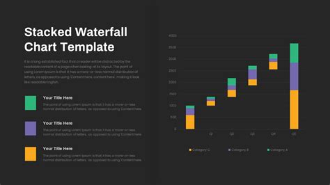 Stacked Waterfall Chart PowerPoint Template - SlideBazaar