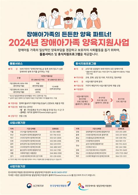 2024년 장애아가족 양육지원사업 안내 서귀포시장애인종합복지관