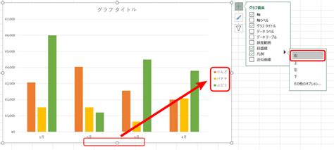 【エクセルのグラフ】凡例を編集しよう！位置や順番なども変更できる！