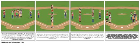 Mitosis Storyboard Por 49241d3b