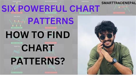 L Chart Patterns L How To Trade Using Chart Paterns Sujan Mishra