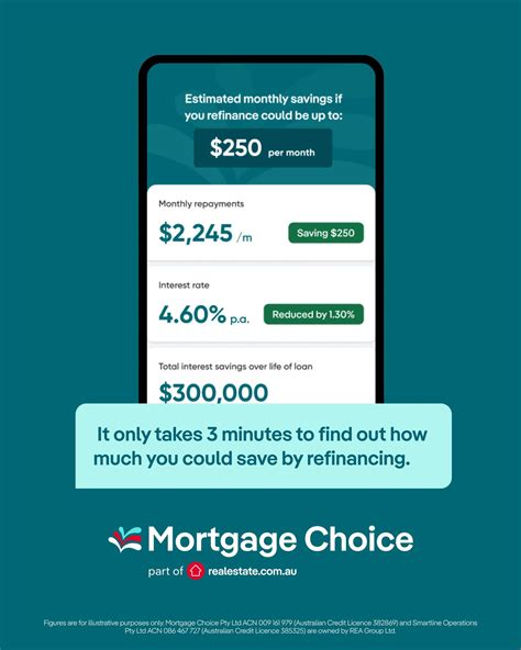 Mortgage Choice in Clyde