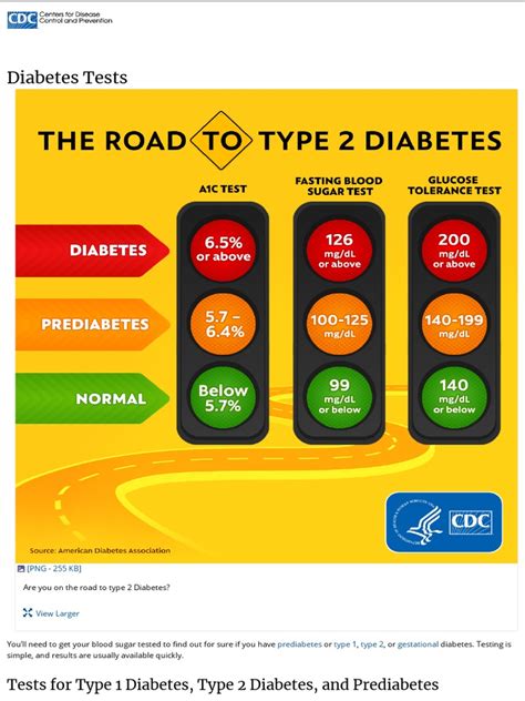 Diabetes Tests - CDC | PDF | Prediabetes | Gestational Diabetes