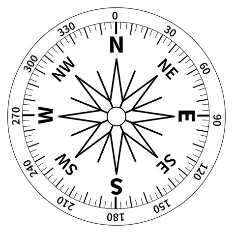 Printable Compass Rose Template