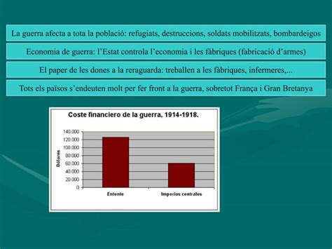 Tema 7 La Primera Guerra Mundial 1914 1918 Ppt