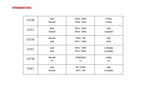 RENOUVELLEMENT DES LICENCES et PLANNINGS DES ENTRAÎNEMENTS BREAL