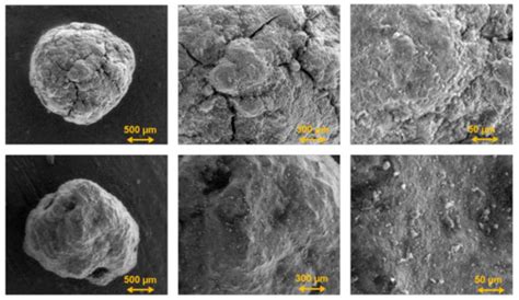 Processes Free Full Text Development Of A Moving Bed Reactor For Thermochemical Heat Storage