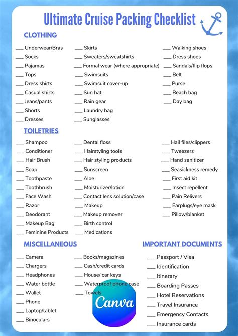 Ultimate cruise packing list etsy – Artofit