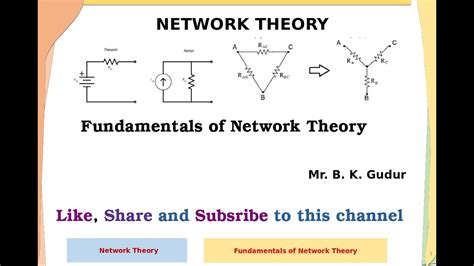 Fundamentals Of Network Theory Youtube