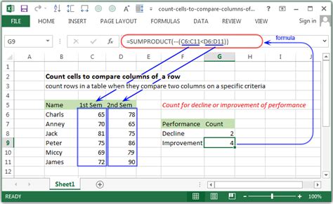 How To Count Number Of Row In Excel Formula Printable Templates