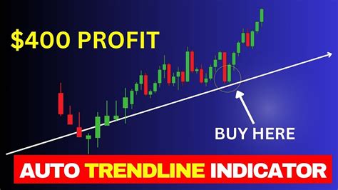 Trendline Indicator With Alert For Mt4 And Mt5 Never Miss Another Trade