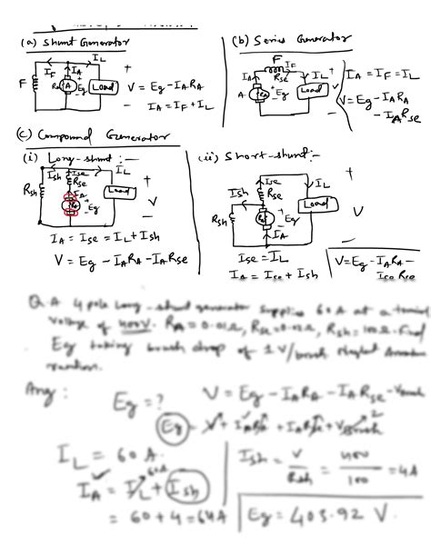 Solution 36 Lecture 26 Dc Generator Emf Equation Types Of Dc